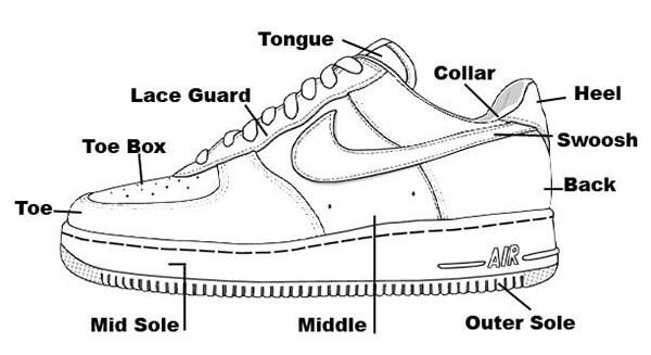 Giày Nike Air Force 1 là sự lựa chọn hoàn hảo cho những ai yêu thích phong cách thể thao nam tính! Với thiết kế vừa thanh lịch lại vừa cá tính, đôi giày này khiến cho bộ trang phục của bạn trở nên hoàn hảo hơn bao giờ hết! Hãy xem ảnh chi tiết của nó để hiểu rõ hơn về sản phẩm nhé!