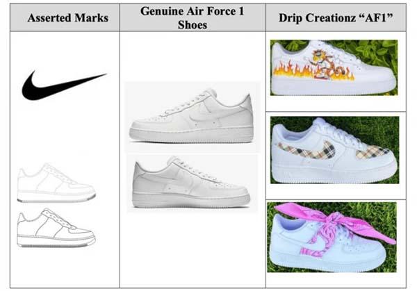 Drip Creationz bị Nike kiện