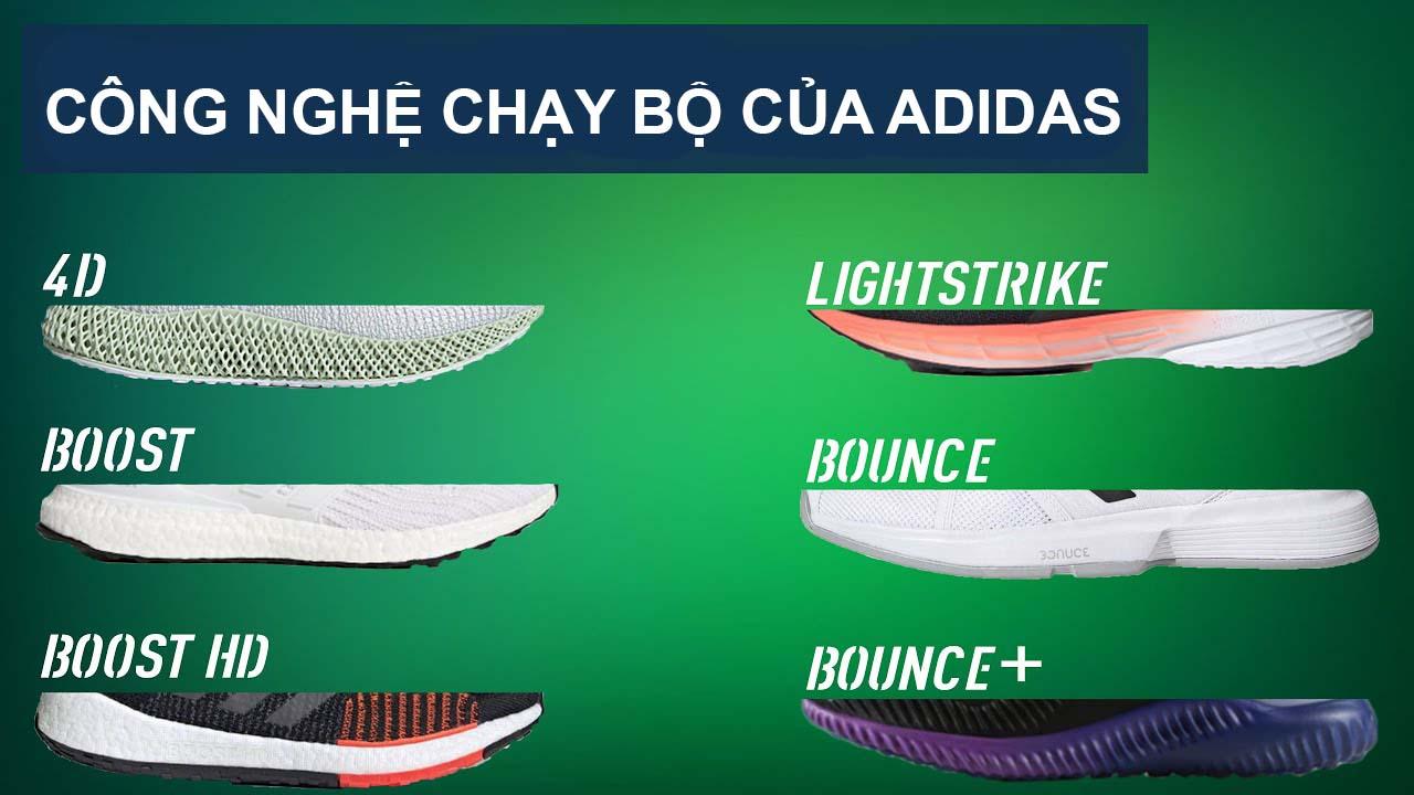 Những công nghệ chạy bộ của thương hiệu Adidas