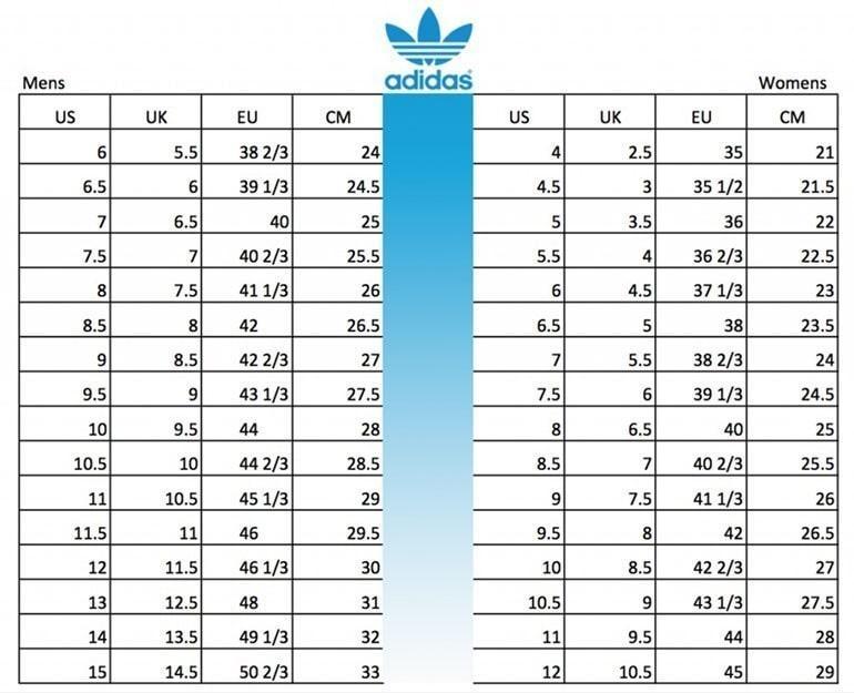 Cách Chọn Size Giày Sneaker Chuẩn Và Bảng Size Đầy Đủ Các Hãng