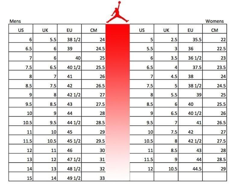 Cách Chọn Size Giày Sneaker Chuẩn Và Bảng Size Đầy Đủ Các Hãng